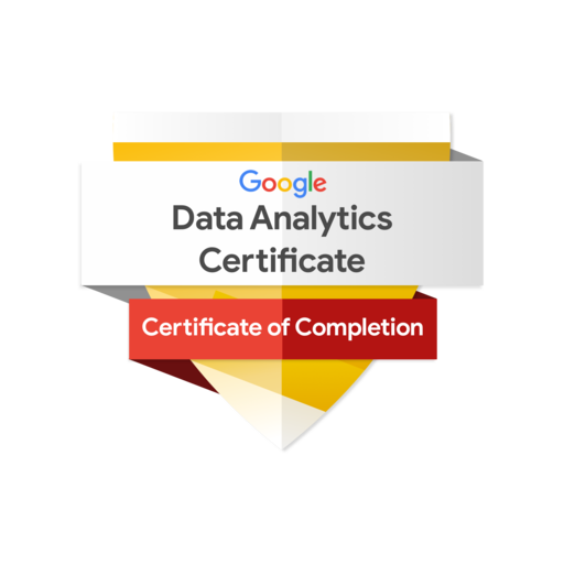 Google Analytics